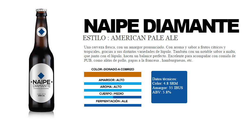naipe_diamante_ficha